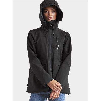 Didriksons Wida Womens Jacket 2
