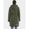 Didriksons-Emilia-Womens-Parka-2-82545.jpg